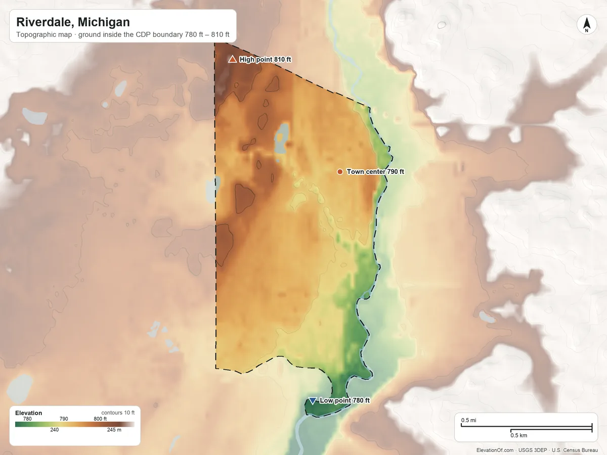 Topographic elevation map of Riverdale, Michigan, shaded from 780 ft on the south side to 810 ft on the northwest side