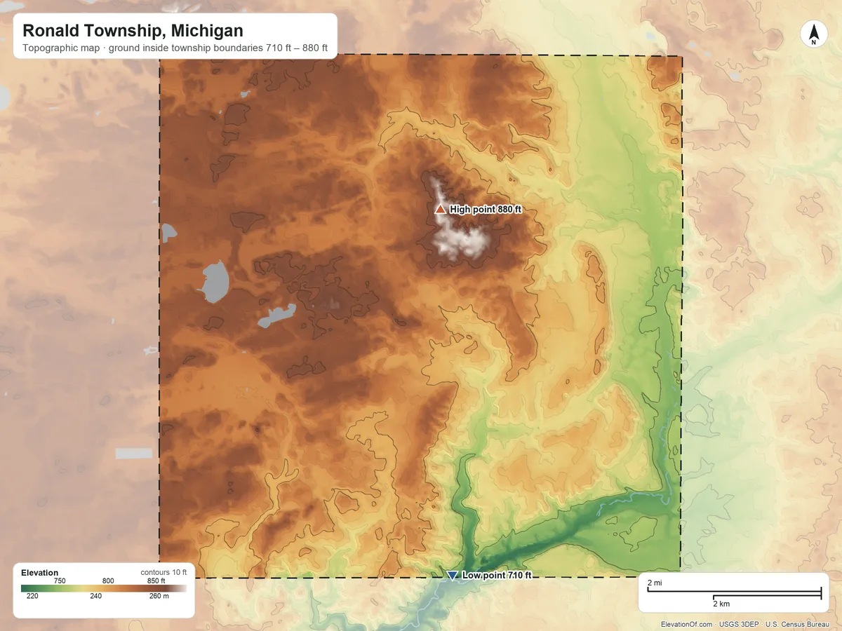 Topographic elevation map of Ronald Township, Michigan, shaded from 710 ft on the south side to 880 ft on the northeast side