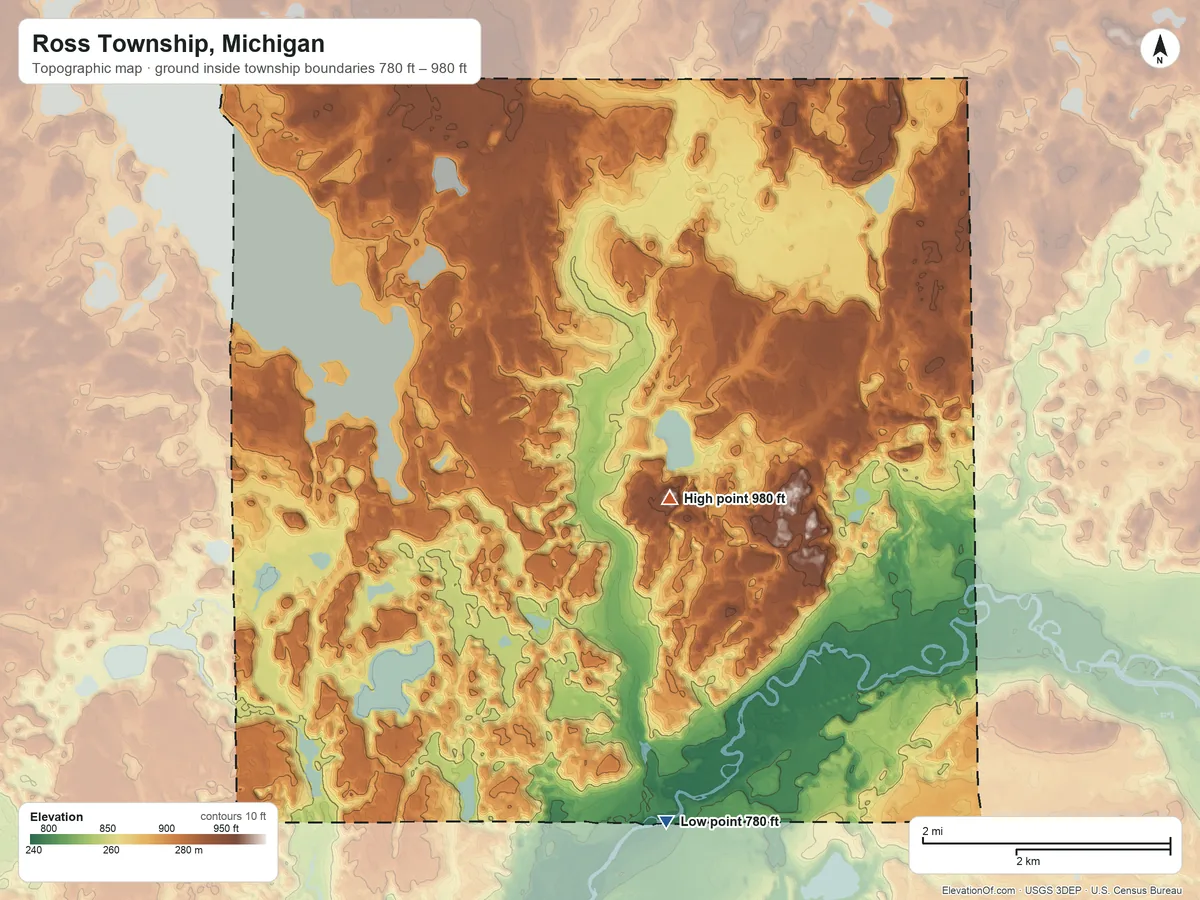 Topographic elevation map of Ross Township, Michigan, shaded from 780 ft on the south side to 980 ft on the east side