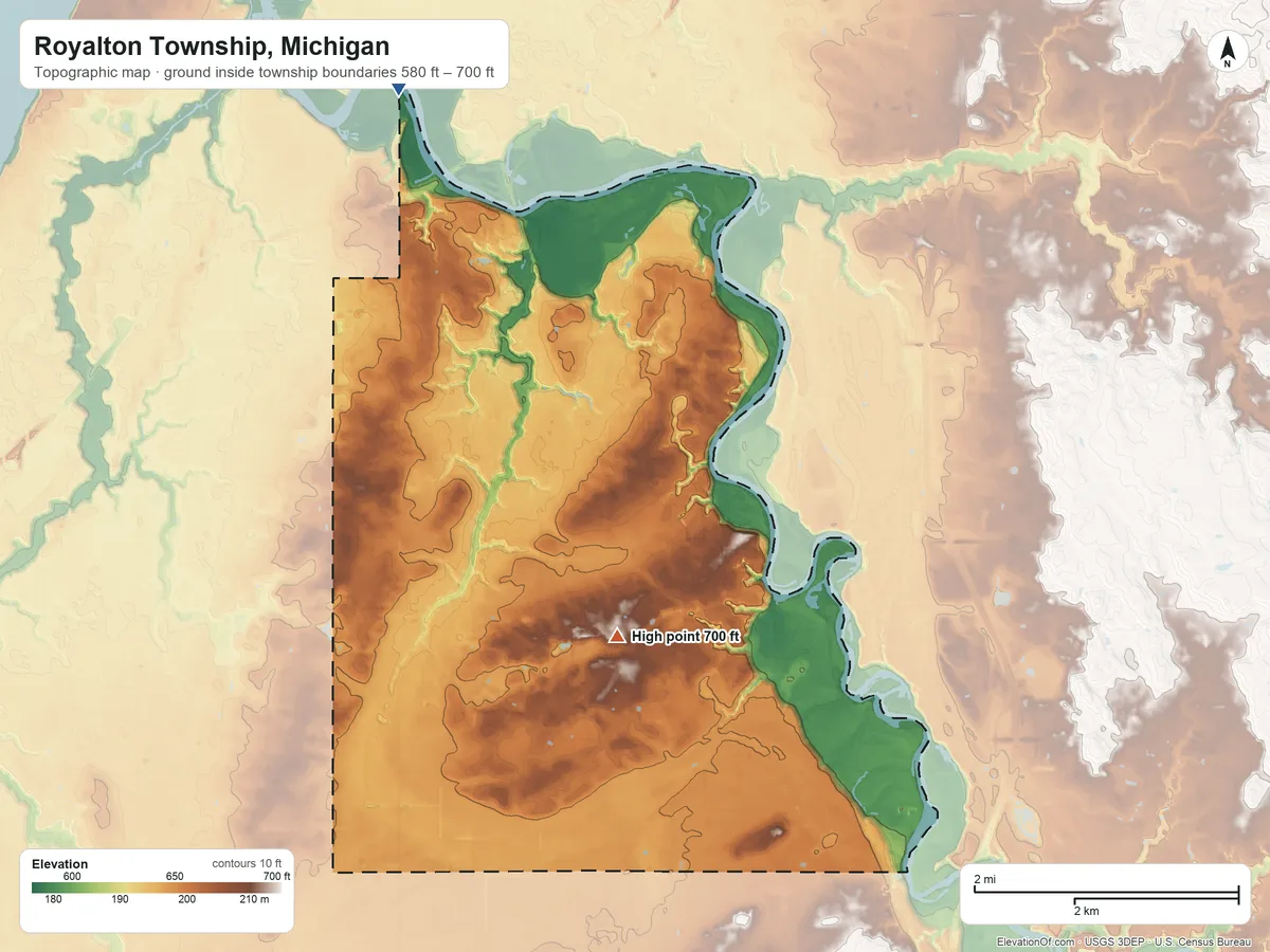 Topographic elevation map of Royalton Township, Michigan, shaded from 580 ft on the northwest side to 700 ft on the south side