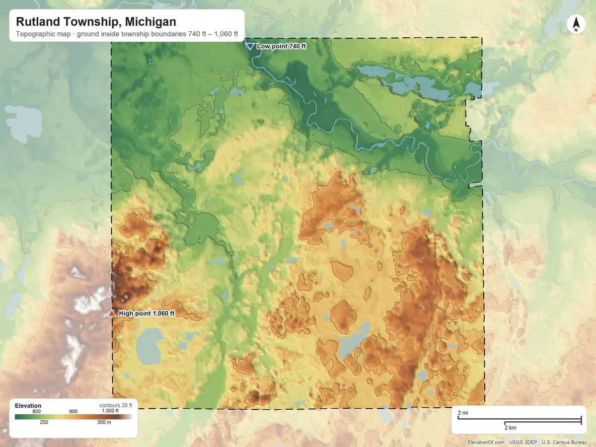 Topographic elevation map of Rutland Township, Michigan, shaded from 740 ft on the northwest side to 1,060 ft on the southwest side