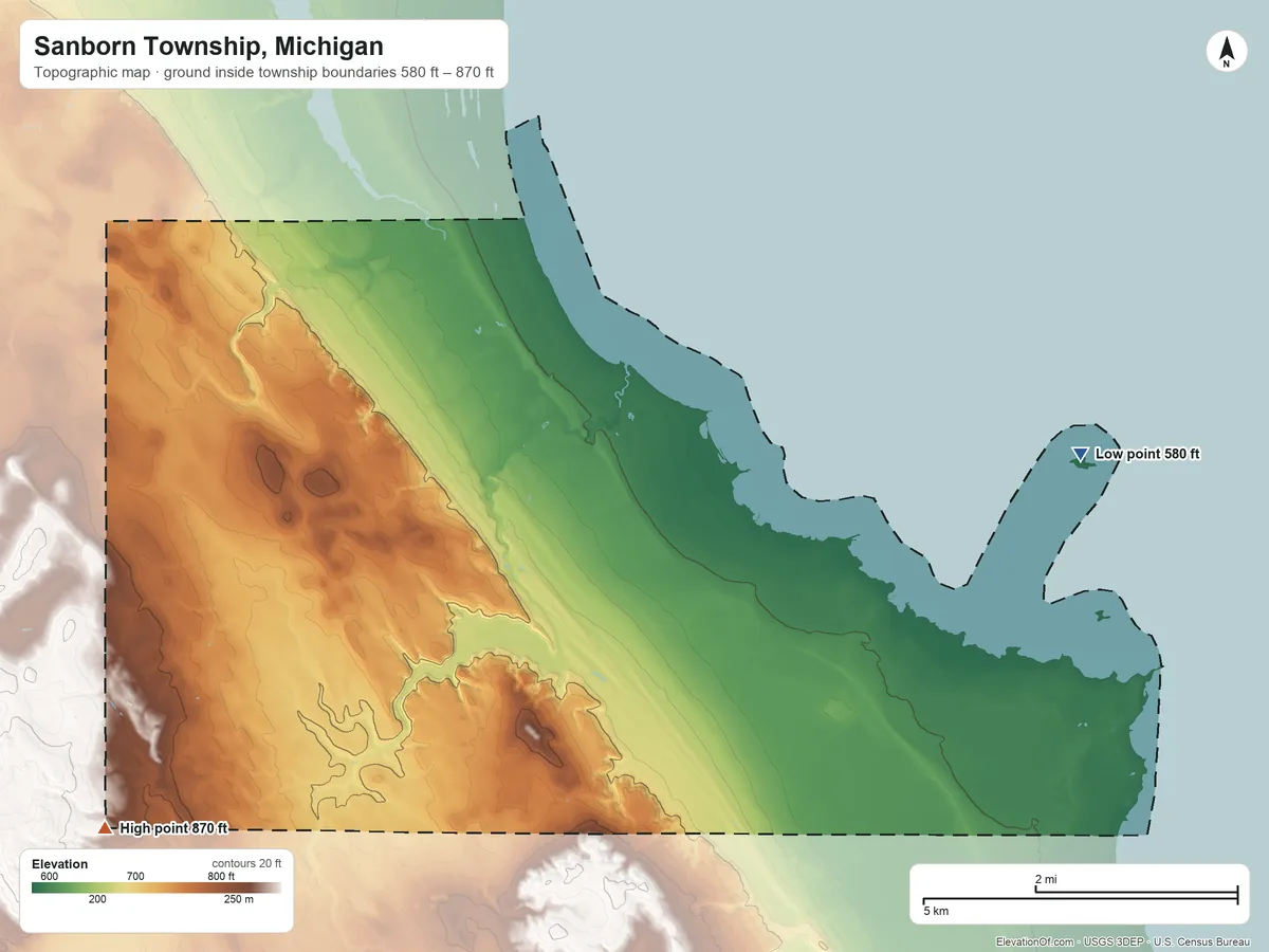 Topographic elevation map of Sanborn Township, Michigan, shaded from 580 ft on the east side to 870 ft on the southwest side