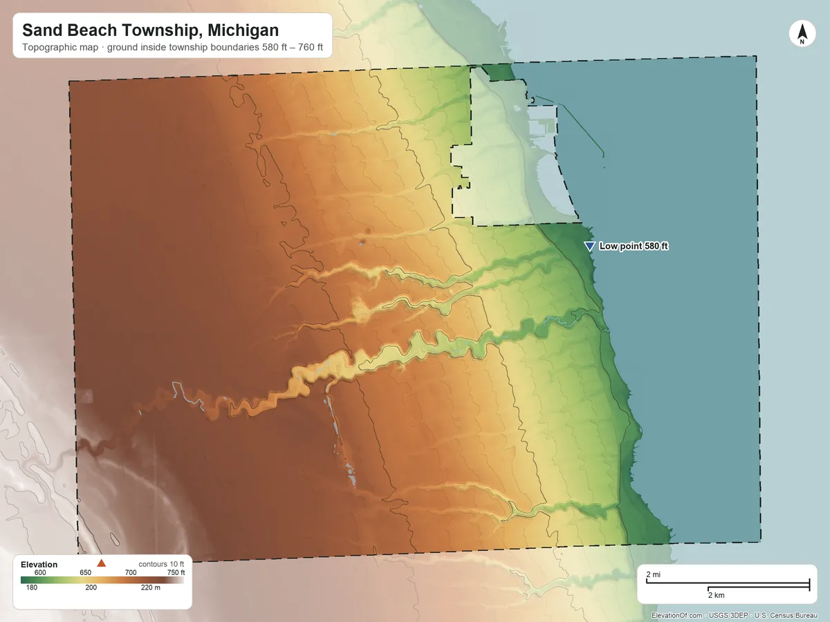 Topographic elevation map of Sand Beach Township, Michigan, shaded from 580 ft on the east side to 760 ft on the southwest side