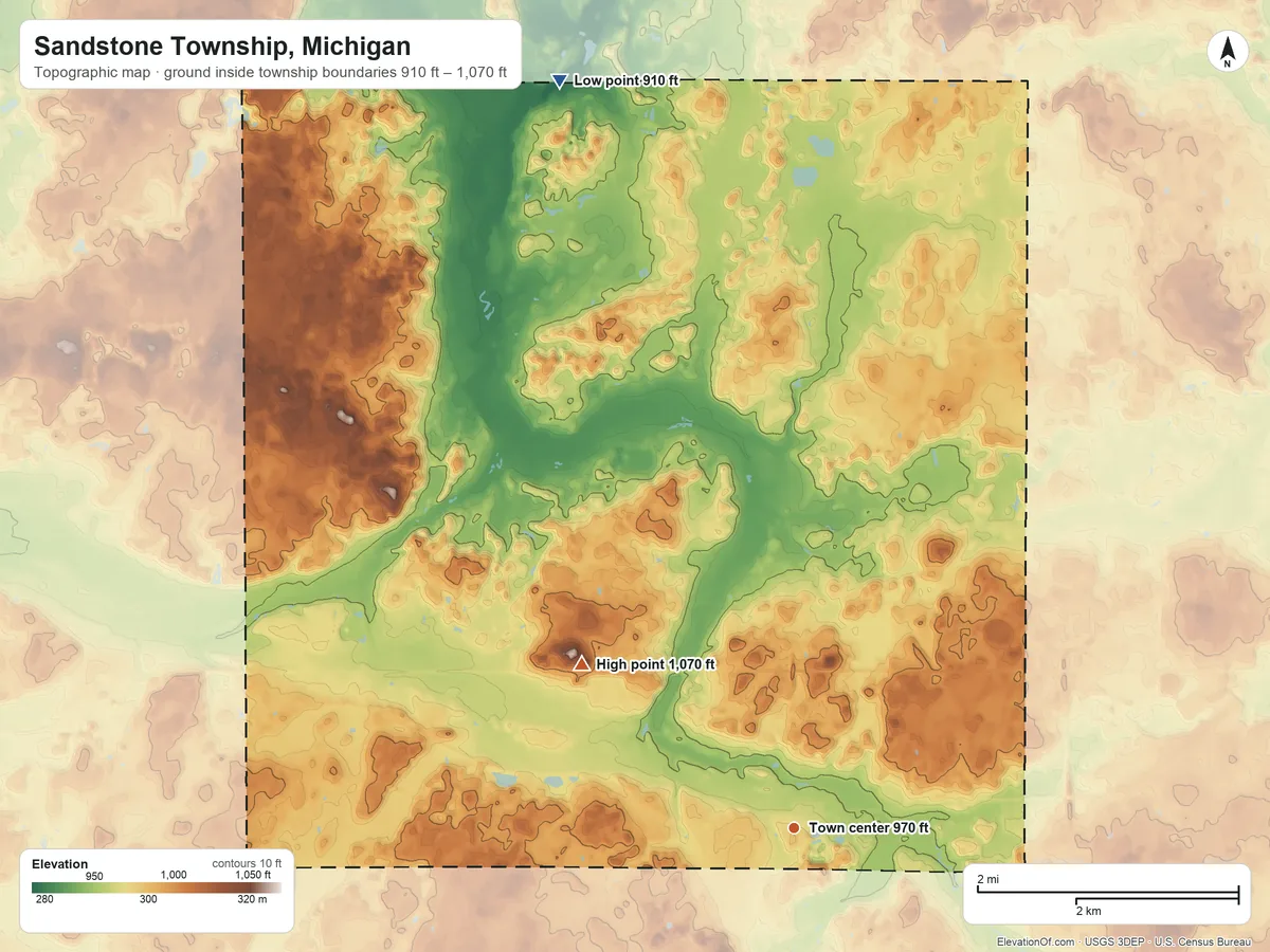 Topographic elevation map of Sandstone Township, Michigan, shaded from 910 ft on the north side to 1,070 ft on the northwest side