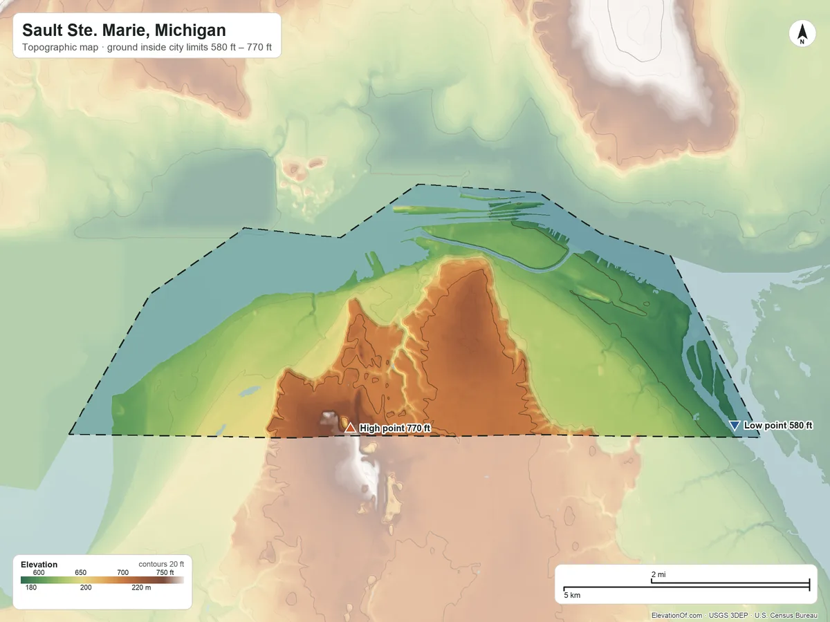 Topographic elevation map of Sault Ste. Marie, Michigan, shaded from 580 ft on the southeast side to 770 ft on the southwest side