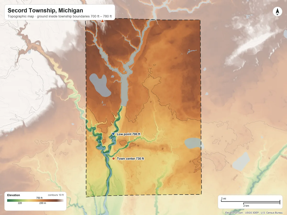 Topographic elevation map of Secord Township, Michigan, shaded from 700 ft on the north side to 780 ft on the north side