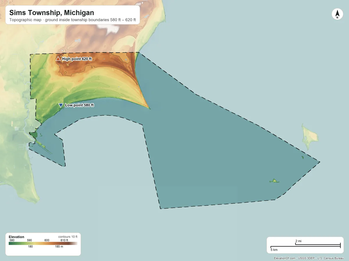 Topographic elevation map of Sims Township, Michigan, shaded from 580 ft on the west side to 620 ft on the northwest side