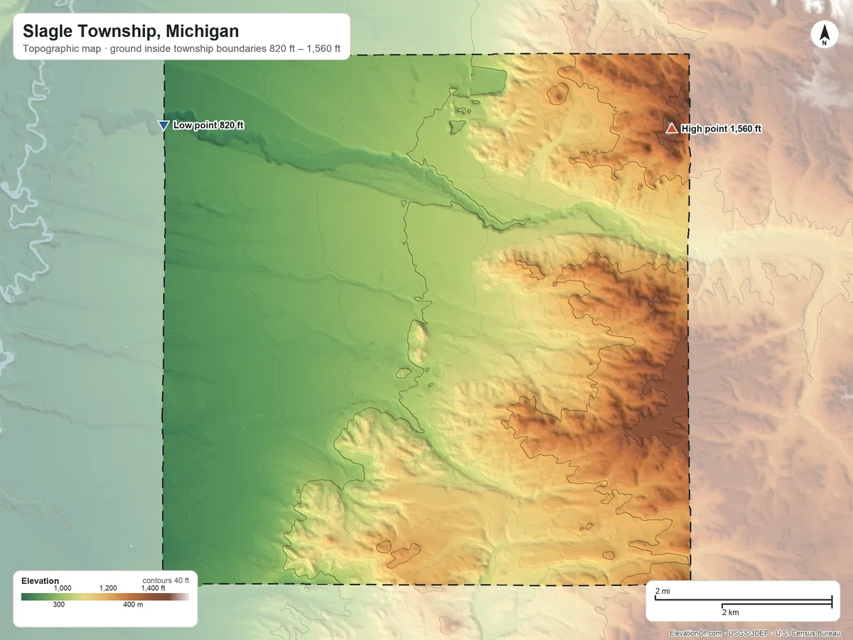 Topographic elevation map of Slagle Township, Michigan, shaded from 820 ft on the northwest side to 1,560 ft on the northeast side
