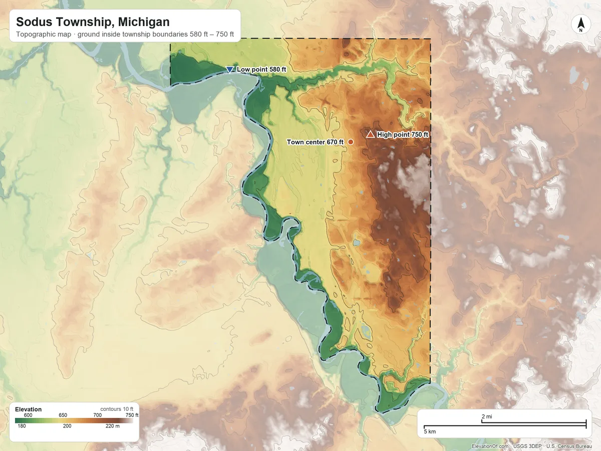 Topographic elevation map of Sodus Township, Michigan, shaded from 580 ft on the northwest side to 750 ft near the middle