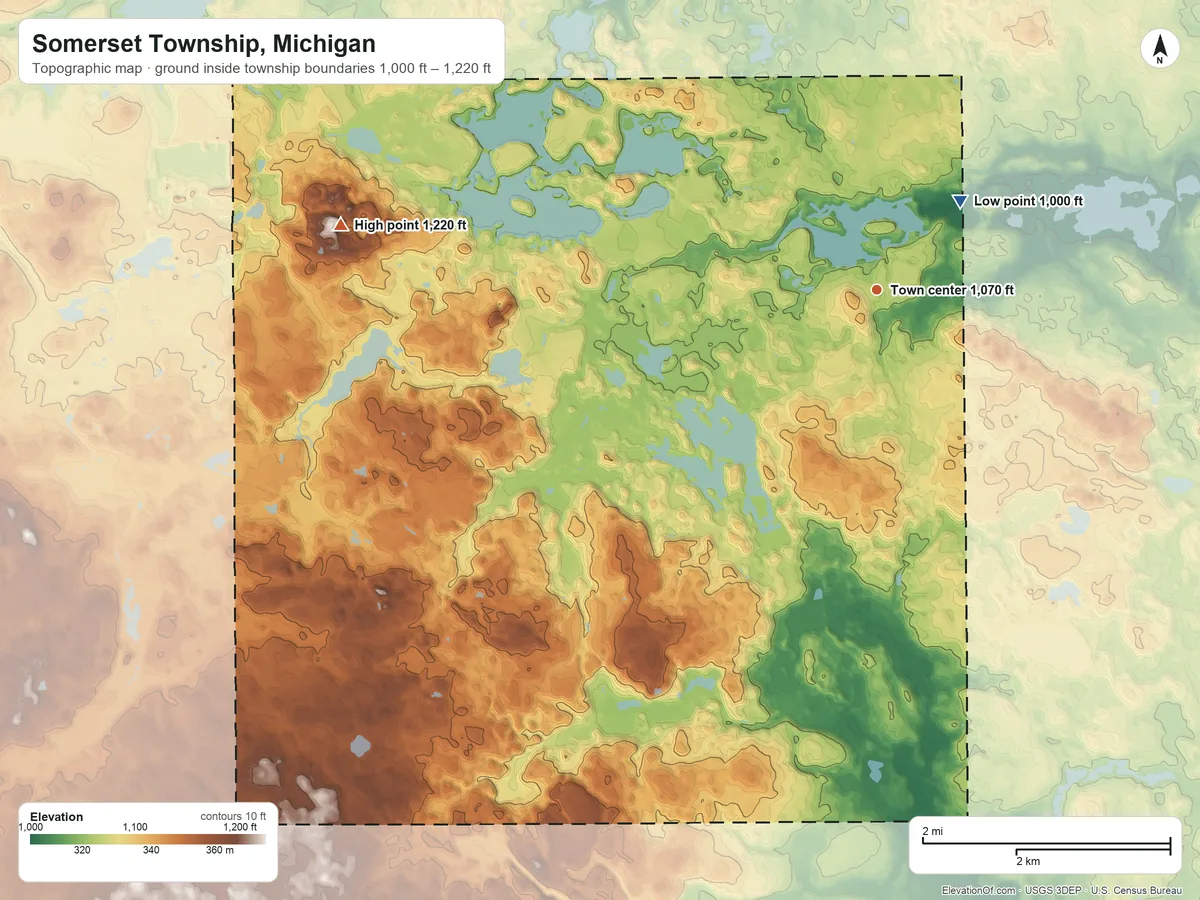 Topographic elevation map of Somerset Township, Michigan, shaded from 1,000 ft on the northeast side to 1,220 ft on Bunday Hill