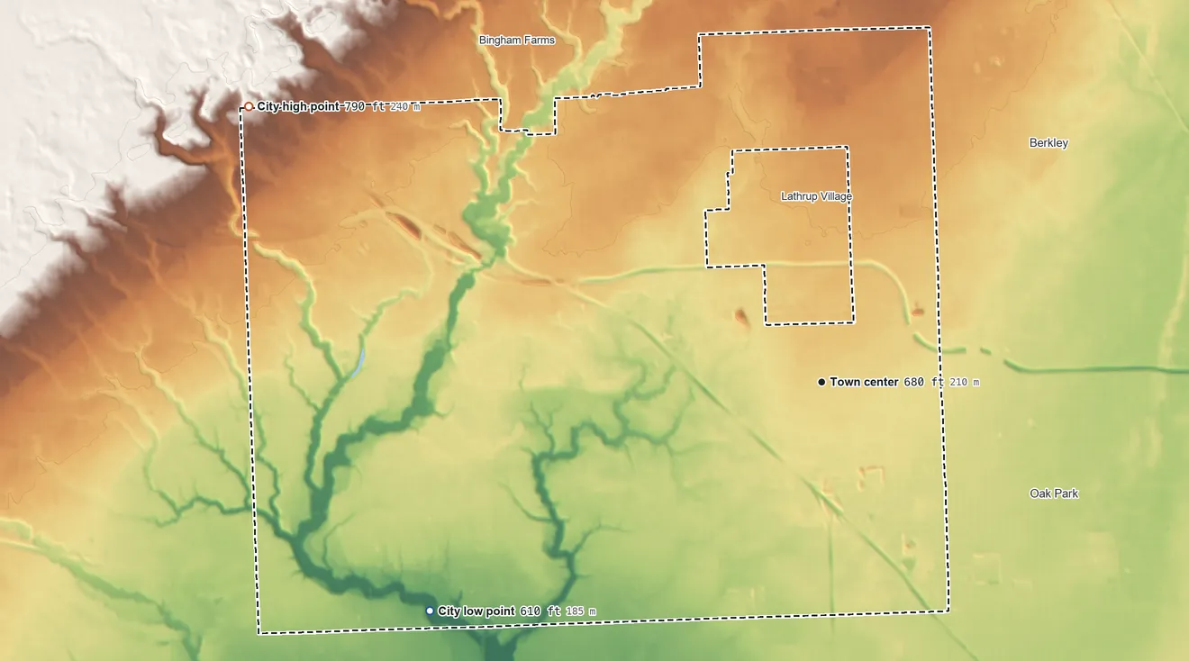 Topographic elevation map of Southfield, Michigan, shaded from 610 ft on the southwest side to 790 ft on the northwest side