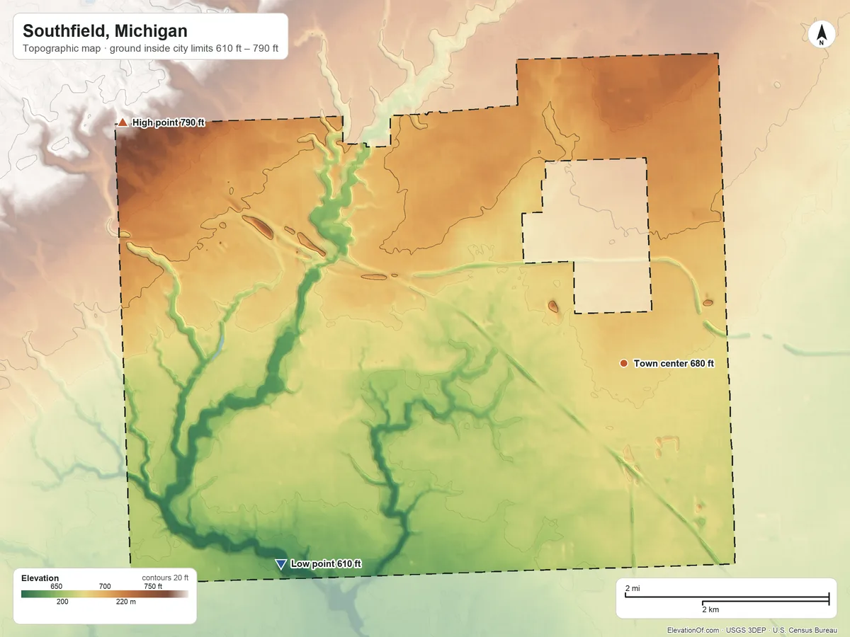 Topographic elevation map of Southfield, Michigan, shaded from 610 ft on the southwest side to 790 ft on the northwest side