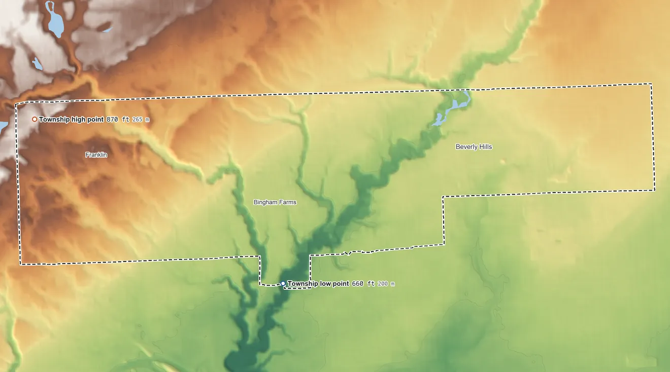 Topographic elevation map of Southfield Township, Michigan, shaded from 660 ft on the southwest side to 870 ft on the west side