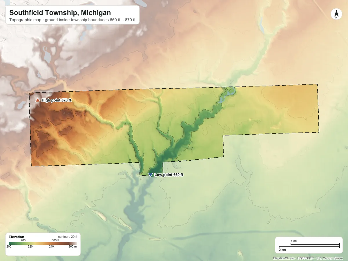 Topographic elevation map of Southfield Township, Michigan, shaded from 660 ft on the southwest side to 870 ft on the west side
