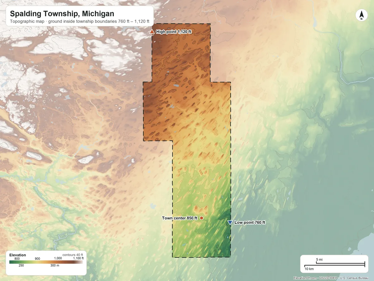 Topographic elevation map of Spalding Township, Michigan, shaded from 760 ft on the east side to 1,120 ft on the north side