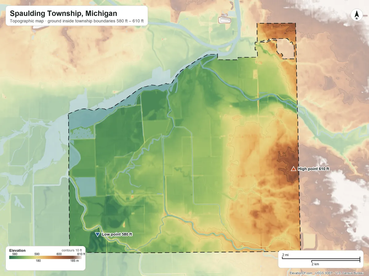 Topographic elevation map of Spaulding Township, Michigan, shaded from 580 ft on the southwest side to 610 ft on the southeast side