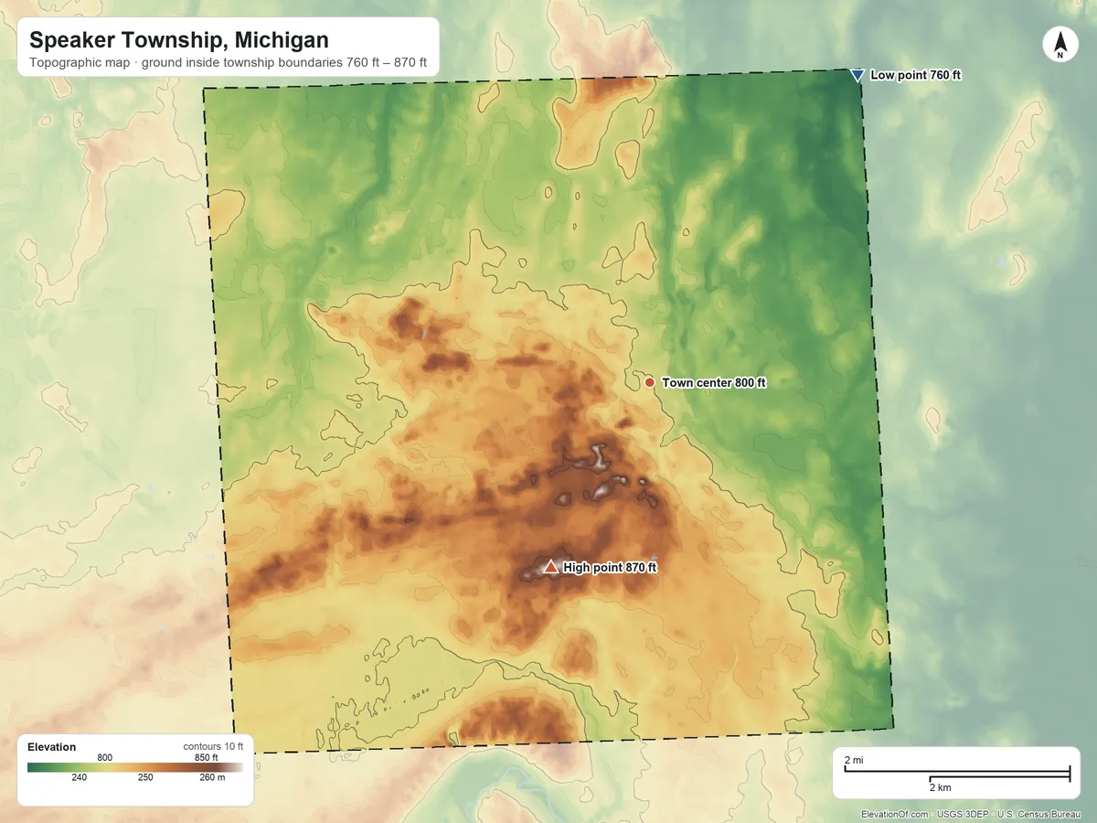 Topographic elevation map of Speaker Township, Michigan, shaded from 760 ft on the northeast side to 870 ft on the southwest side