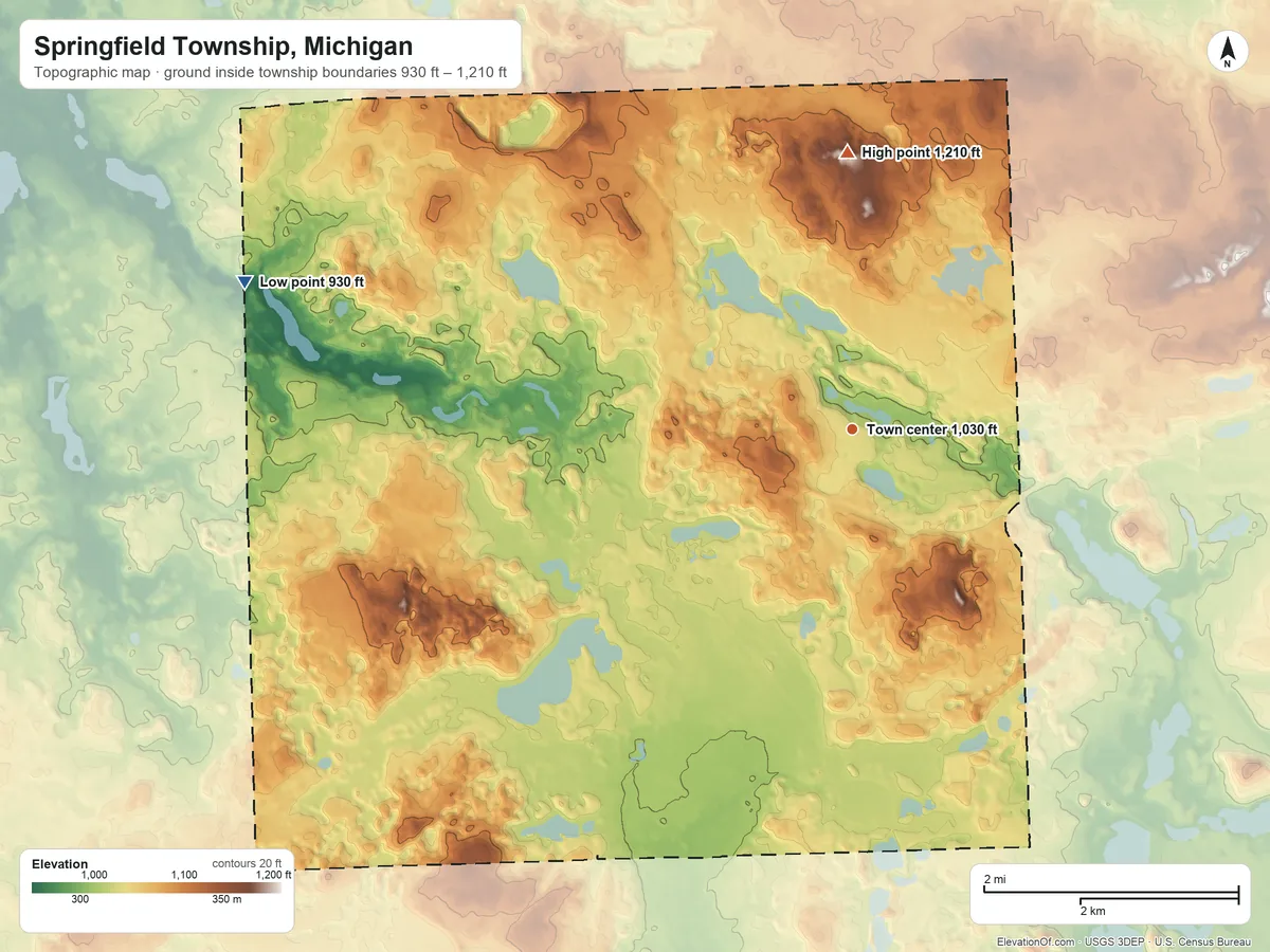Topographic elevation map of Springfield Township, Michigan, shaded from 930 ft on the west side to 1,210 ft on the north side