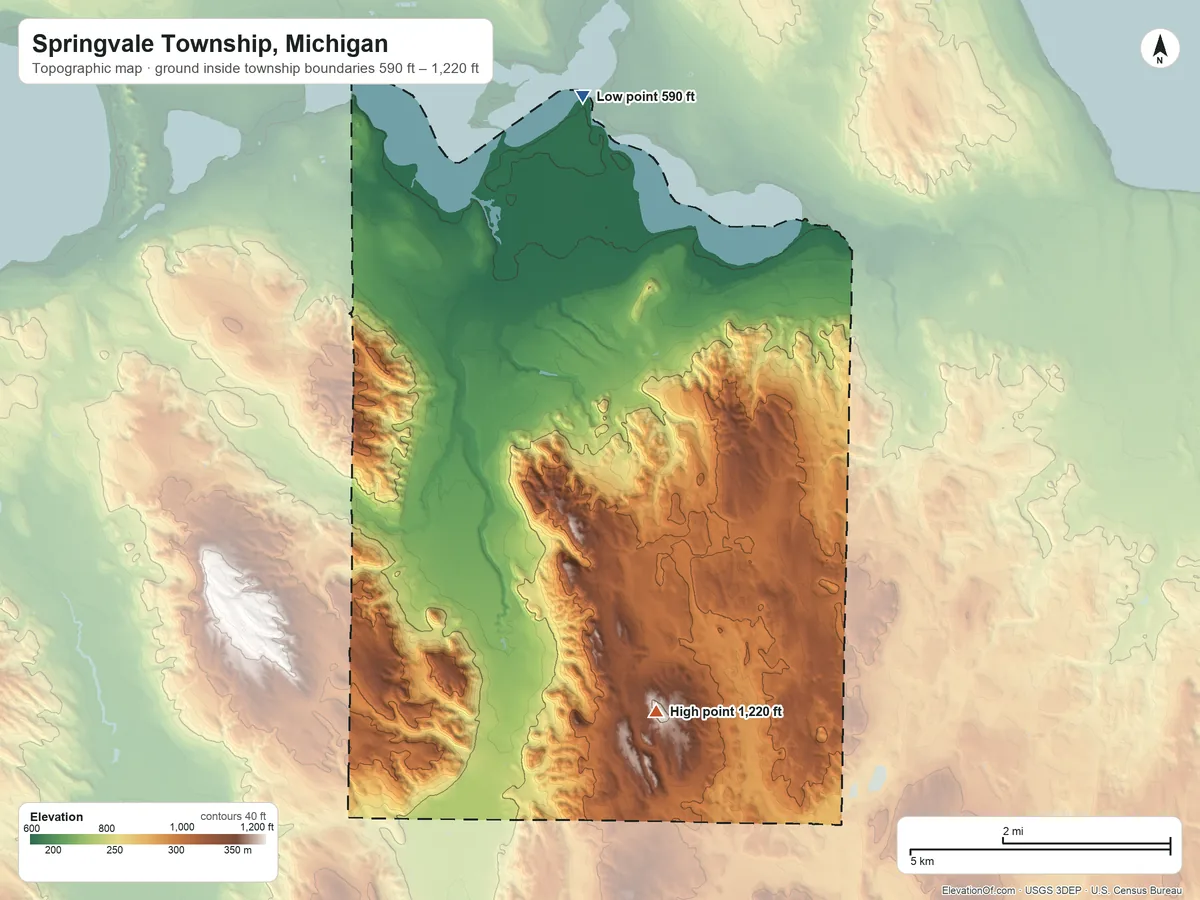 Topographic elevation map of Springvale Township, Michigan, shaded from 590 ft on the north side to 1,220 ft on the south side