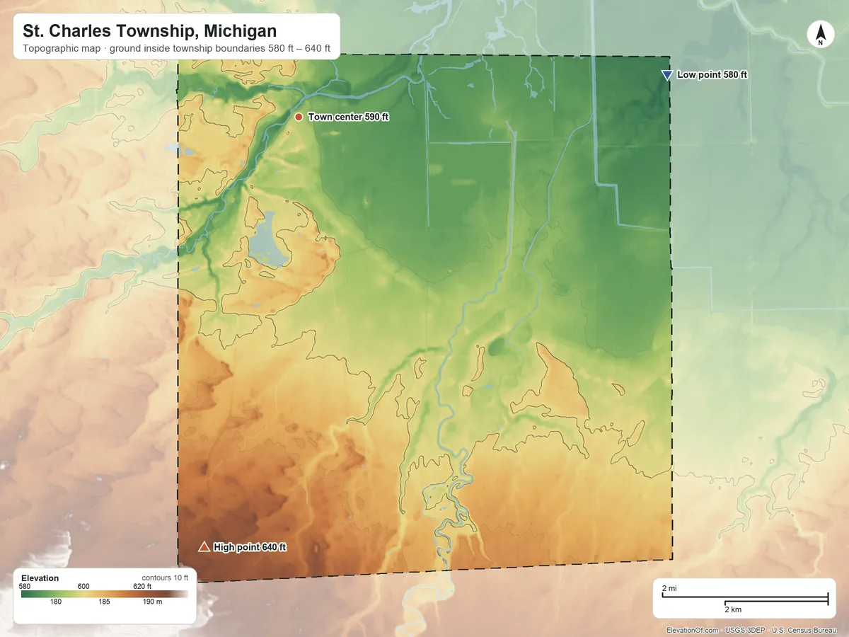 Topographic elevation map of St. Charles Township, Michigan, shaded from 580 ft on the east side to 640 ft on the south side