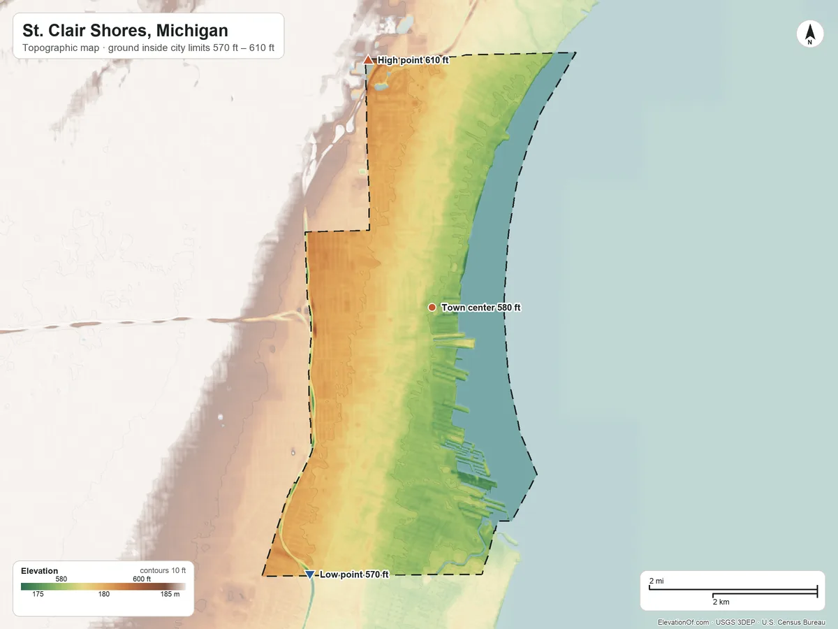 Topographic elevation map of St. Clair Shores, Michigan, shaded from 570 ft on the southwest side to 610 ft on the north side