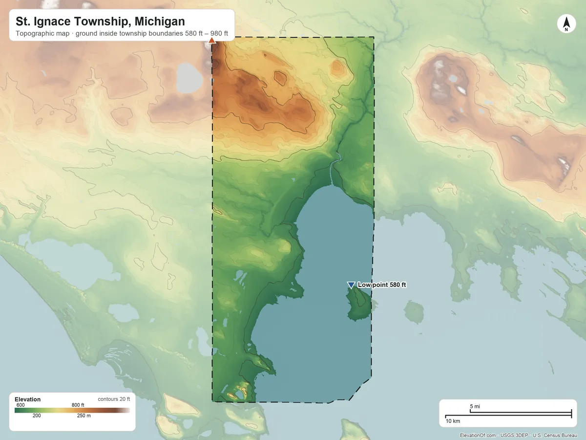 Topographic elevation map of St. Ignace Township, Michigan, shaded from 580 ft on the east side to 980 ft on the north side