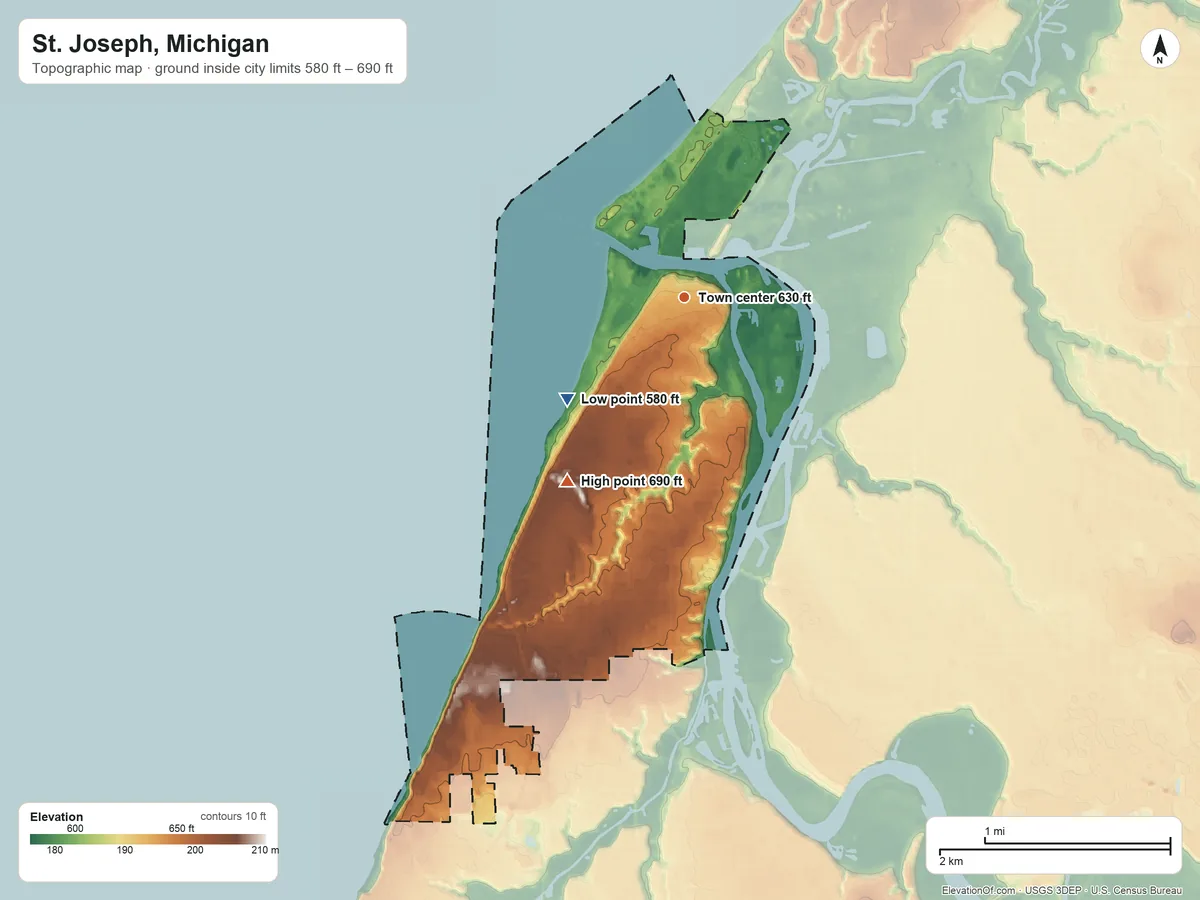 Topographic elevation map of St. Joseph, Michigan, shaded from 580 ft on the southwest side to 690 ft on the southwest side
