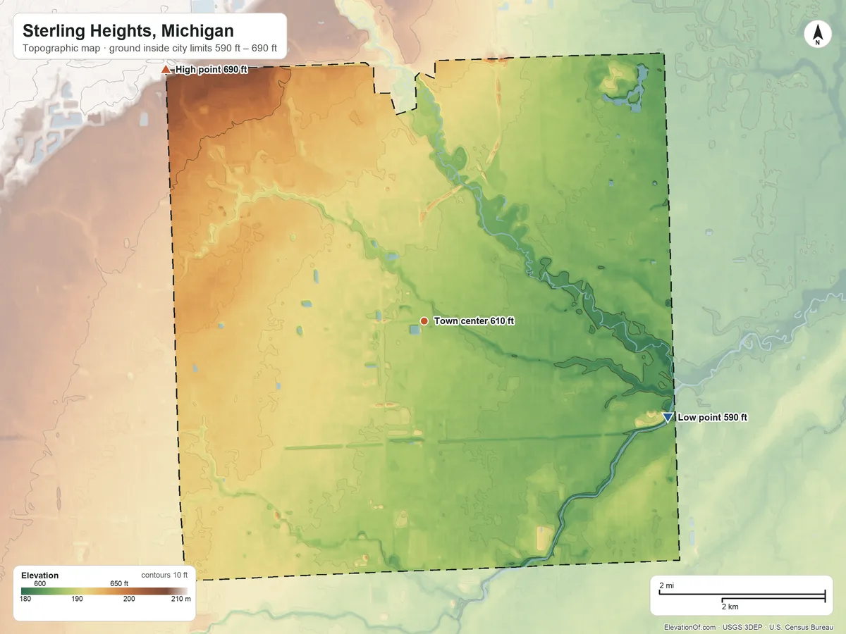 Topographic elevation map of Sterling Heights, Michigan, shaded from 590 ft on the east side to 690 ft on the northwest side