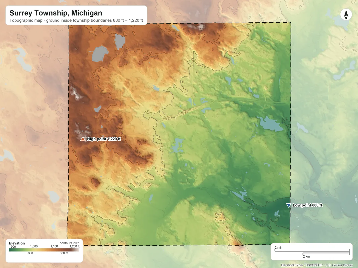 Topographic elevation map of Surrey Township, Michigan, shaded from 880 ft on the southeast side to 1,220 ft on the west side