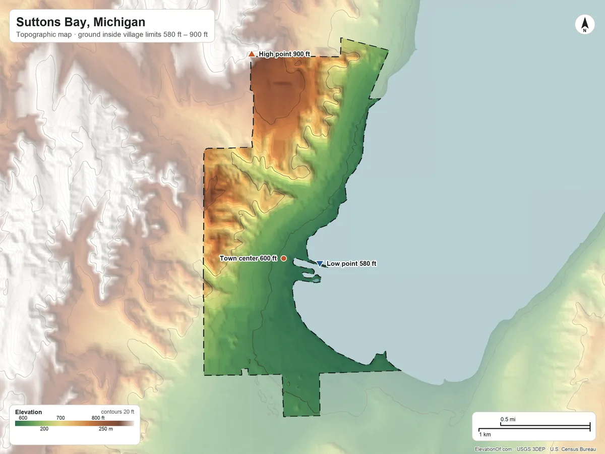 Topographic elevation map of Suttons Bay, Michigan, shaded from 580 ft near the middle to 900 ft on the north side