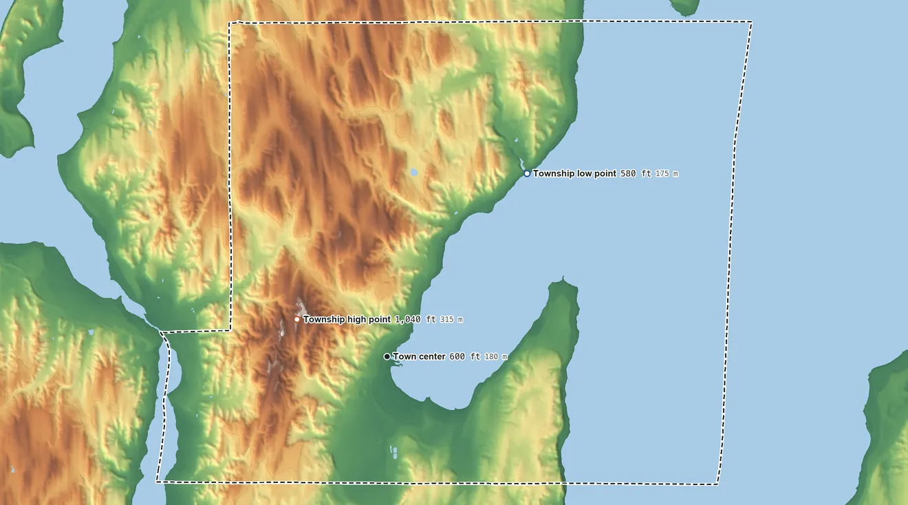 Topographic elevation map of Suttons Bay Township, Michigan, shaded from 580 ft on the northeast side to 1,040 ft on the west side