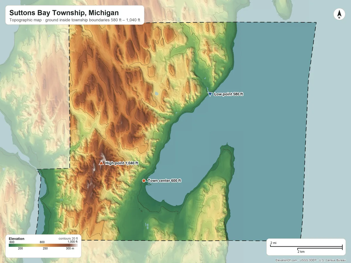 Topographic elevation map of Suttons Bay Township, Michigan, shaded from 580 ft on the northeast side to 1,040 ft on the west side