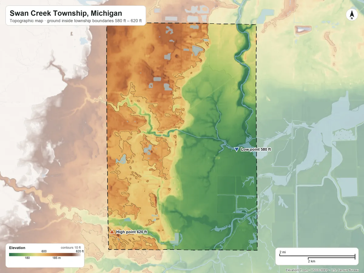 Topographic elevation map of Swan Creek Township, Michigan, shaded from 580 ft on the east side to 620 ft on the southwest side