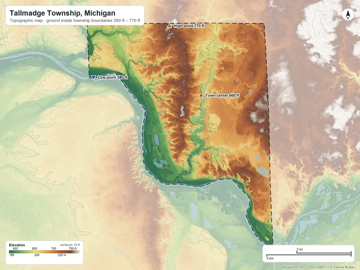 Topographic elevation map of Tallmadge Township, Michigan, shaded from 580 ft on the west side to 770 ft on the northwest side