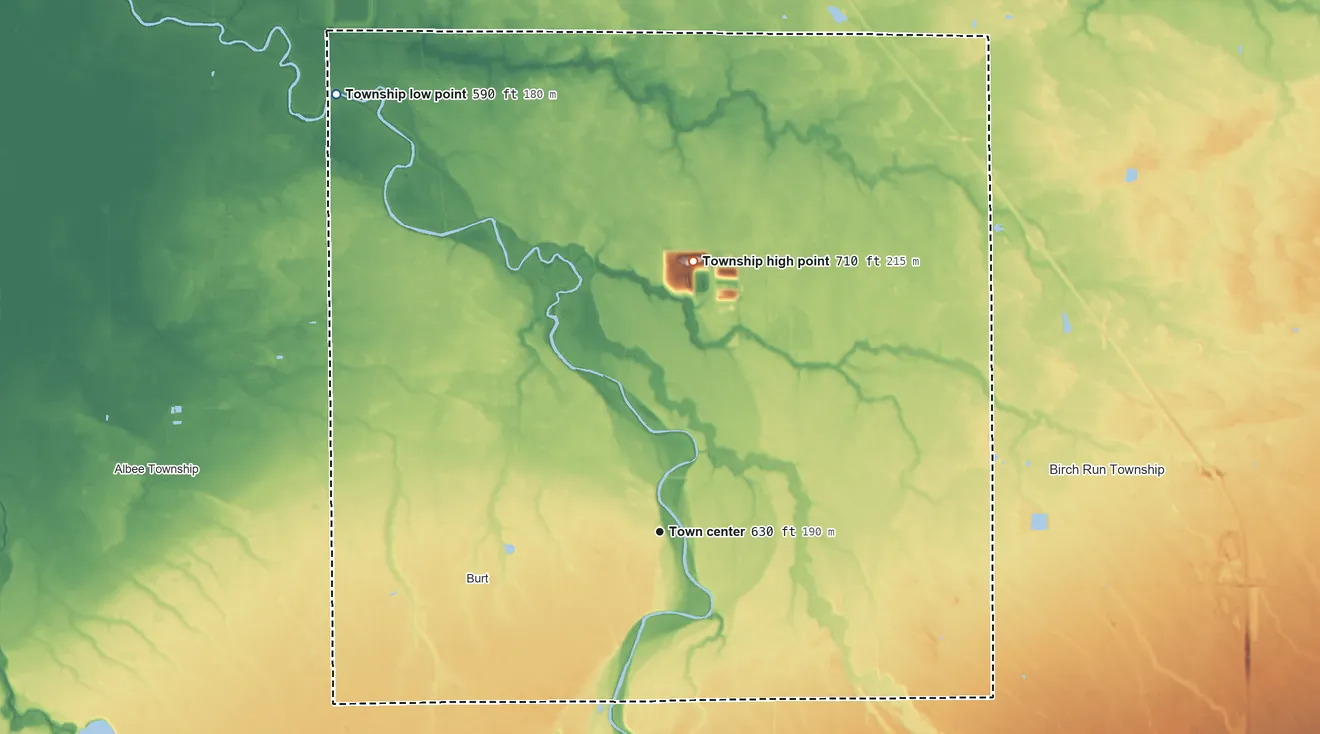 Topographic elevation map of Taymouth Township, Michigan, shaded from 590 ft on the northwest side to 710 ft on the north side