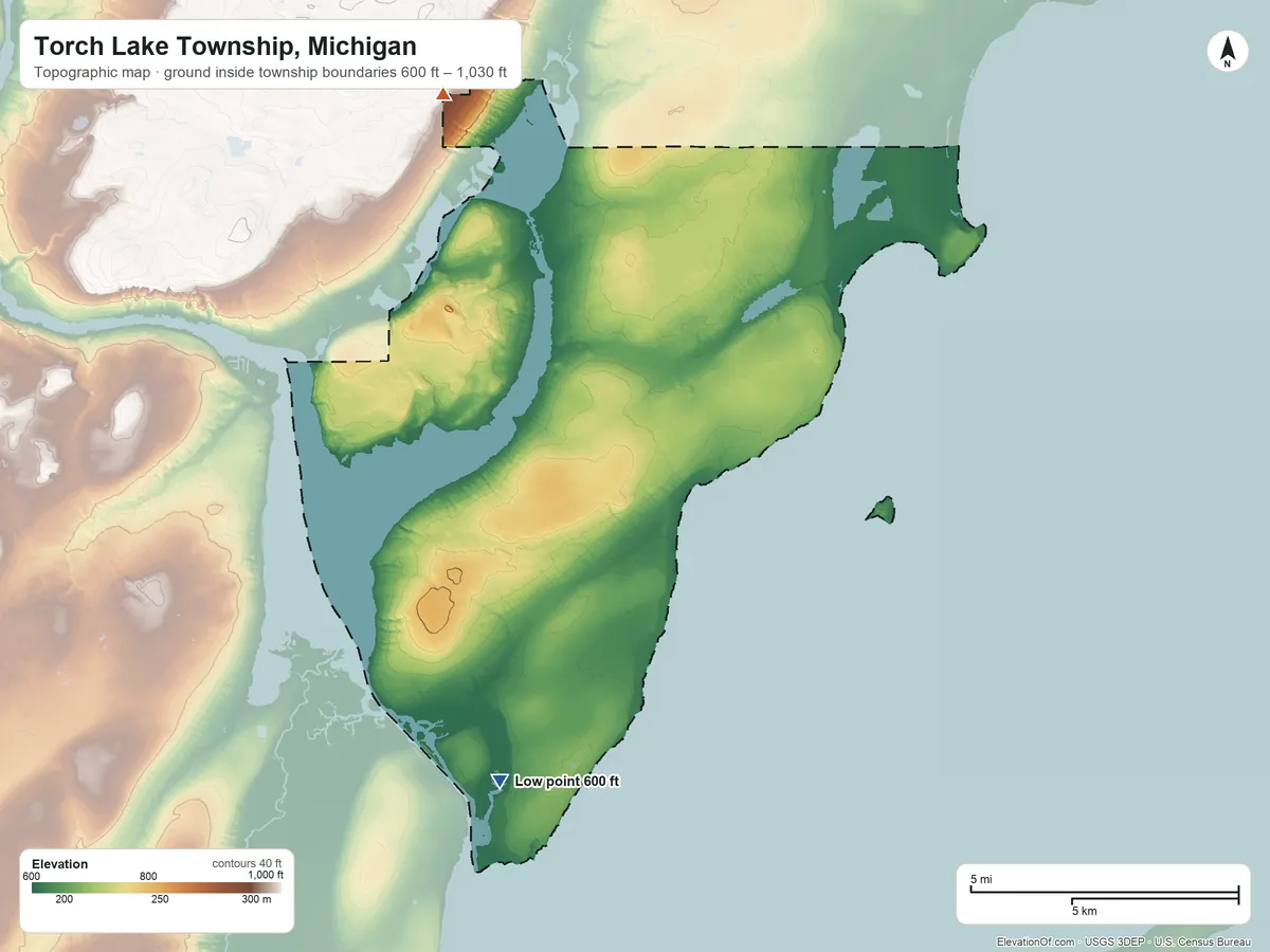Topographic elevation map of Torch Lake Township, Michigan, shaded from 600 ft on the south side to 1,030 ft on the northwest side