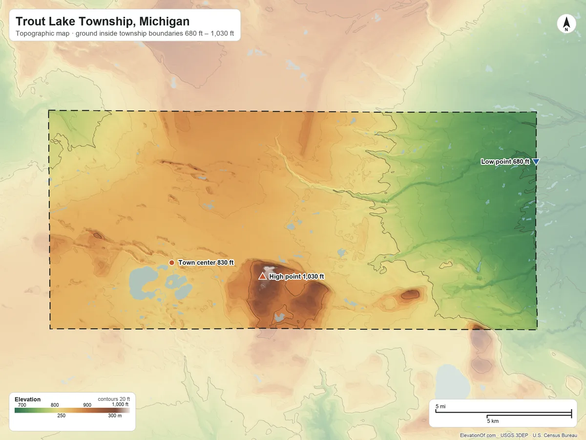 Topographic elevation map of Trout Lake Township, Michigan, shaded from 680 ft on the east side to 1,030 ft on the east side