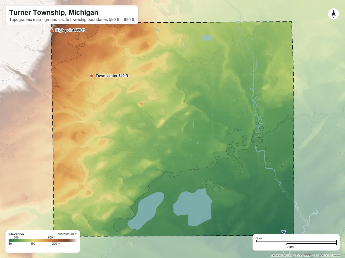 Topographic elevation map of Turner Township, Michigan, shaded from 590 ft on the southeast side to 680 ft on the northwest side
