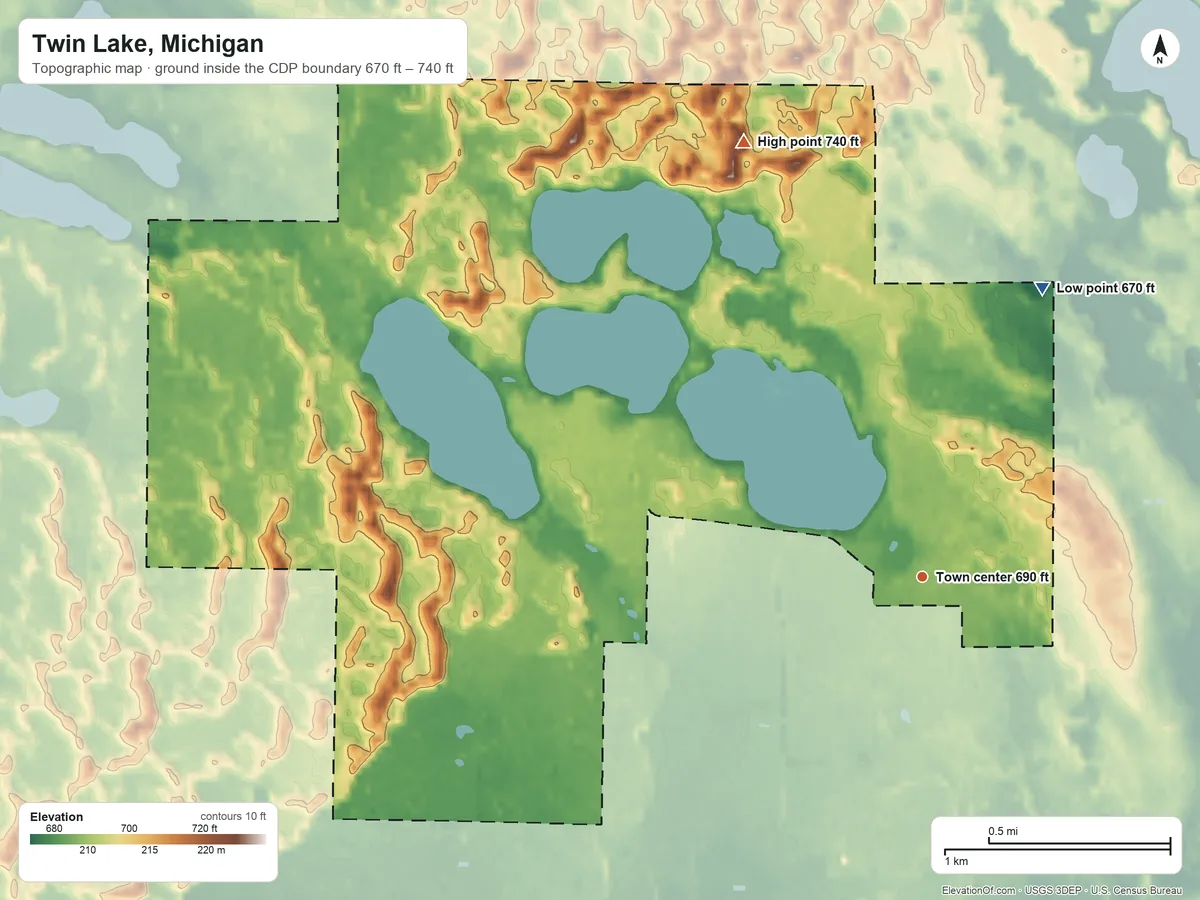 Topographic elevation map of Twin Lake, Michigan, shaded from 670 ft on the northeast side to 740 ft on the north side