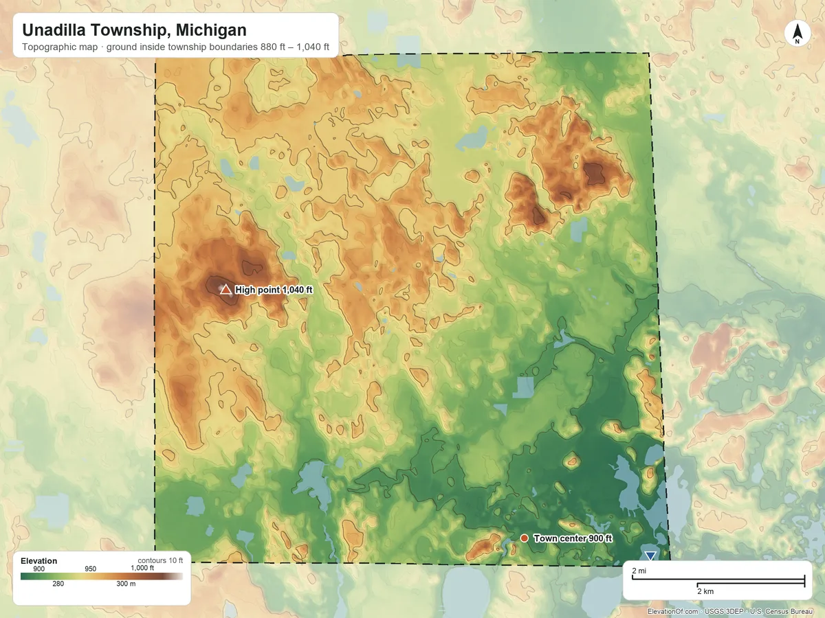 Topographic elevation map of Unadilla Township, Michigan, shaded from 880 ft on the east side to 1,040 ft on the northwest side