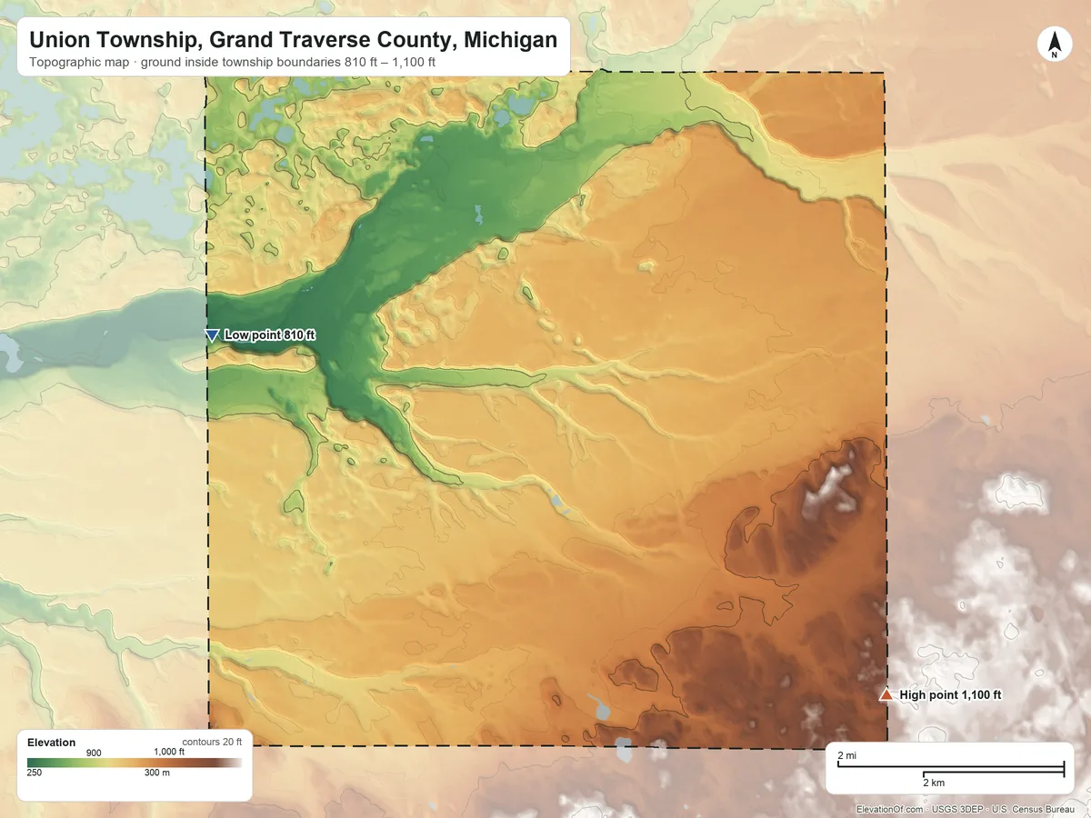 Topographic elevation map of Union Township, Grand Traverse County, Michigan, shaded from 810 ft on the northwest side to 1,100 ft on the southeast side