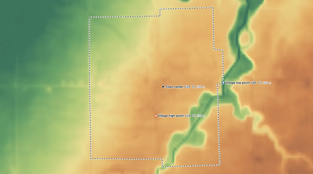 Topographic elevation map of Unionville, Michigan, shaded from 600 ft on the east side to 620 ft on the south side