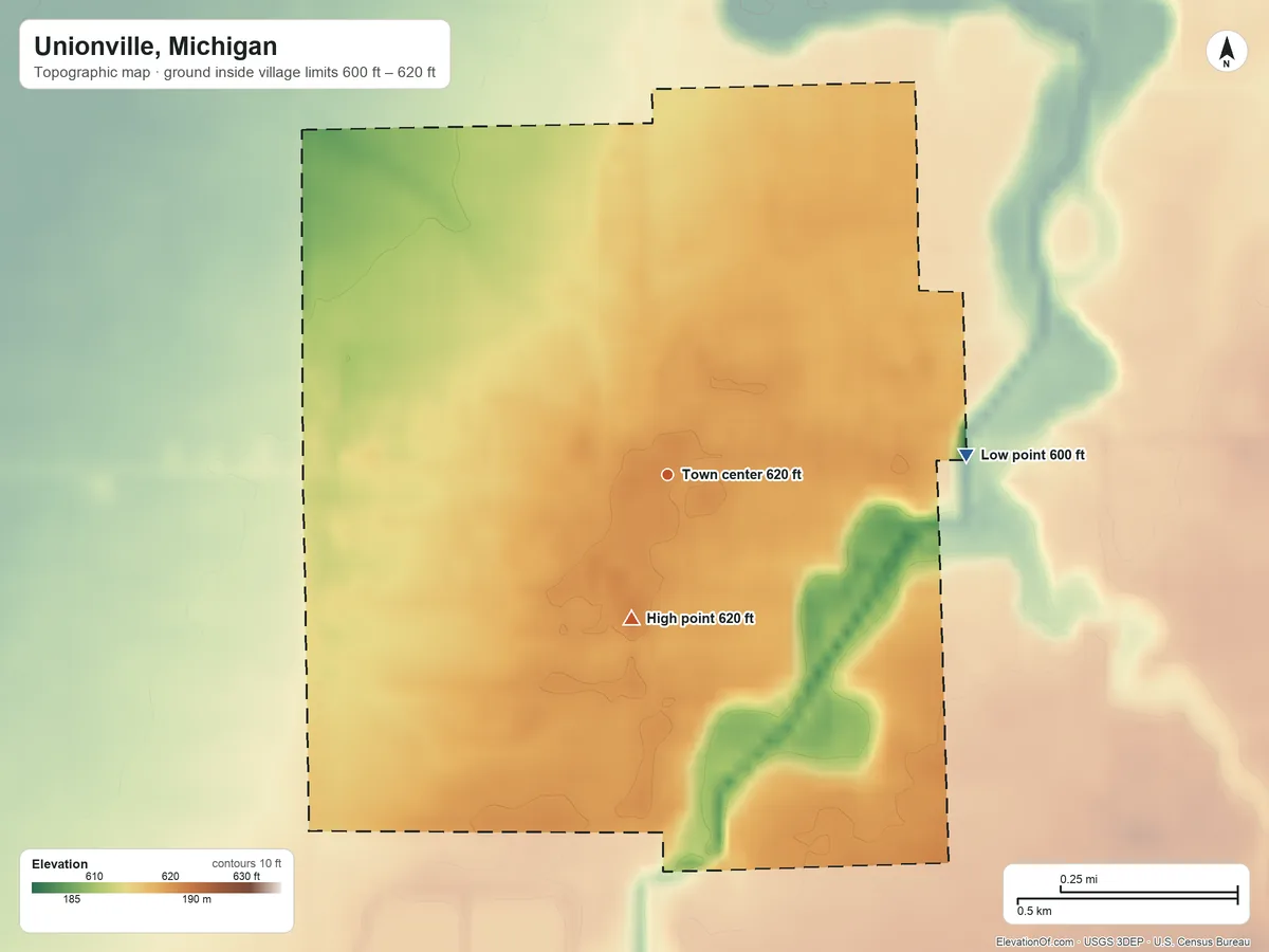 Topographic elevation map of Unionville, Michigan, shaded from 600 ft on the east side to 620 ft on the south side