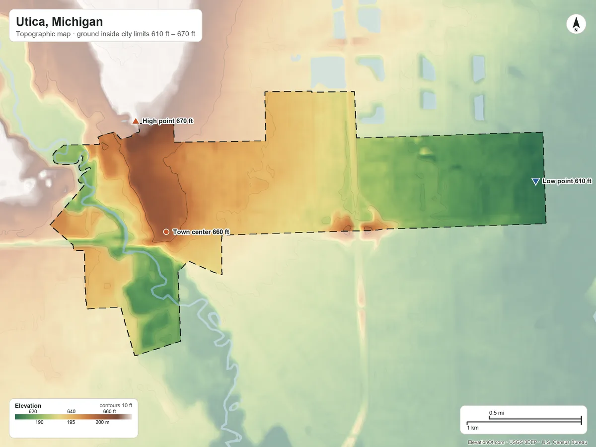 Topographic elevation map of Utica, Michigan, shaded from 610 ft on the east side to 670 ft on the north side