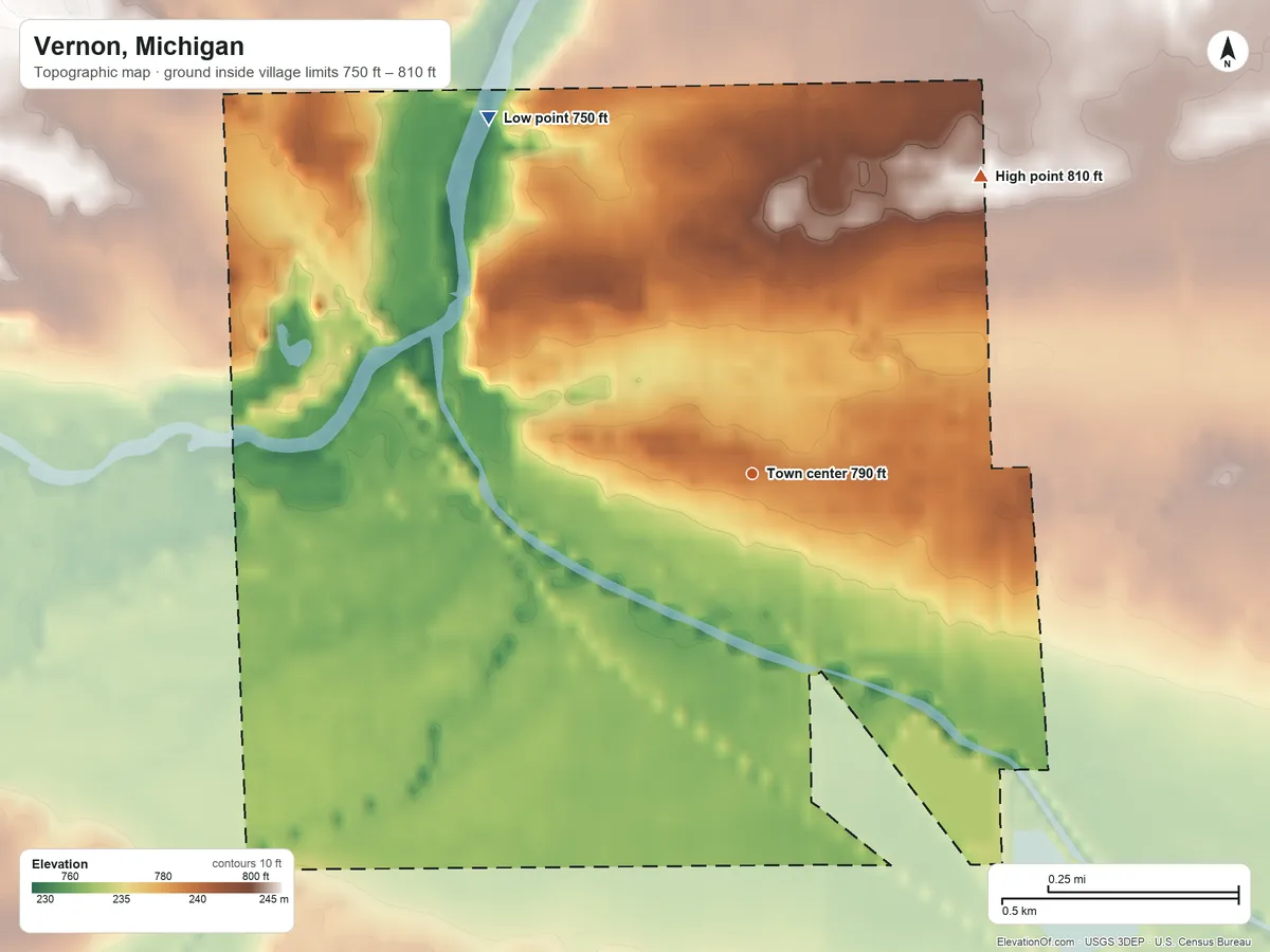 Topographic elevation map of Vernon, Michigan, shaded from 750 ft on the northwest side to 810 ft on the northeast side
