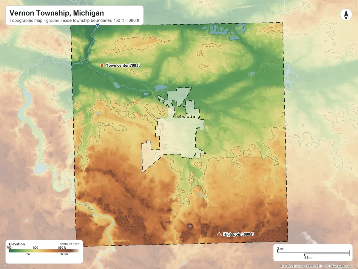 Topographic elevation map of Vernon Township, Michigan, shaded from 750 ft on the north side to 880 ft on the southeast side