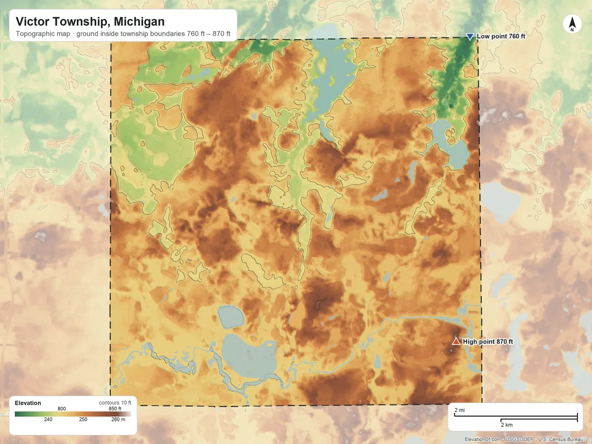 Topographic elevation map of Victor Township, Michigan, shaded from 760 ft on the northeast side to 870 ft on the southeast side