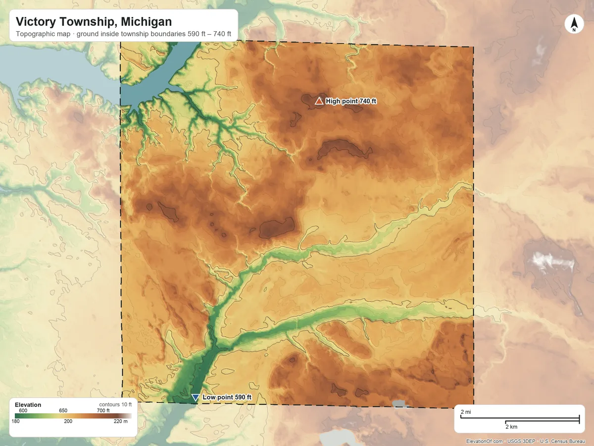 Topographic elevation map of Victory Township, Michigan, shaded from 590 ft on the southwest side to 740 ft on the north side