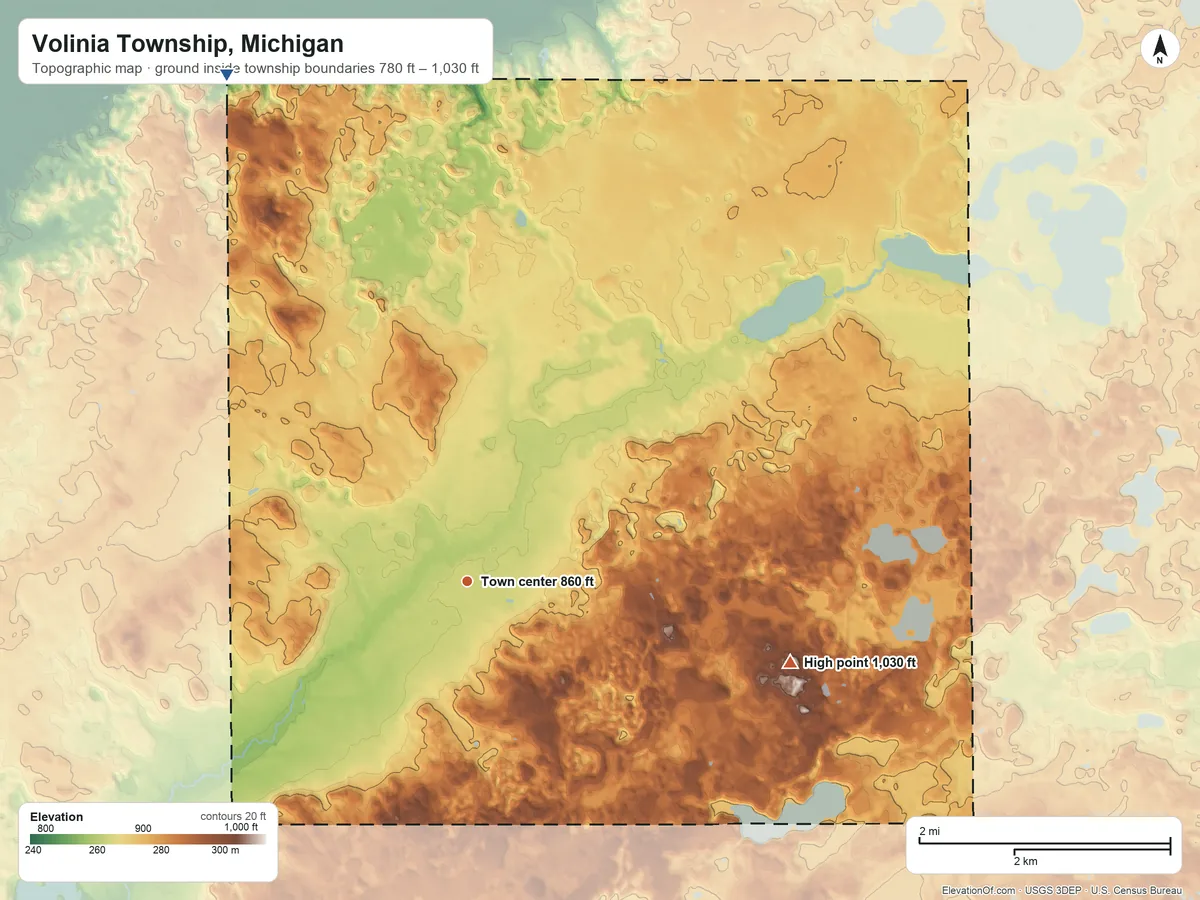 Topographic elevation map of Volinia Township, Michigan, shaded from 780 ft on the northwest side to 1,030 ft on the east side