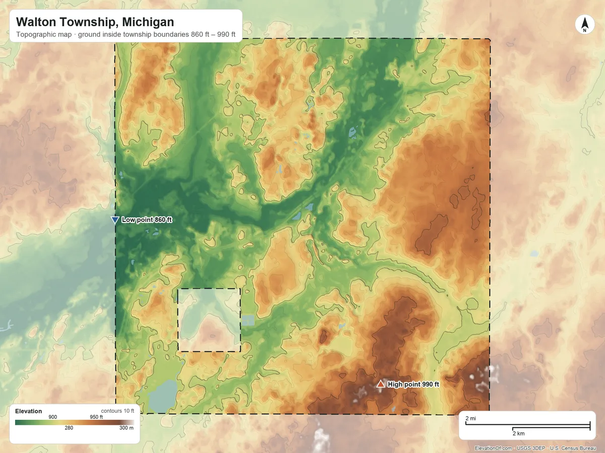 Topographic elevation map of Walton Township, Michigan, shaded from 860 ft on the west side to 990 ft on the southeast side